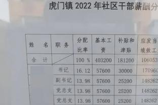 社区干部薪酬表火了，人均月薪超2万，内部人：中等水平而已