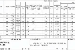 泾川县中医院15个月绩效工资被拖欠，员工生活压力大，财政补贴