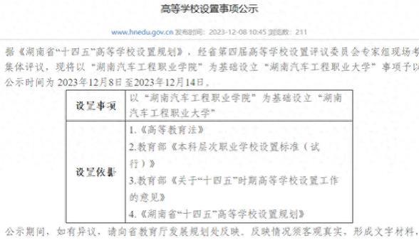 这所专科院校将“提升”，湖南将迎来一所“汽车大学”，就业不愁