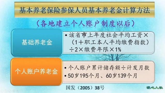 养老保险缴费15年，在31省份今年养老金基数下，能领多少退休金？