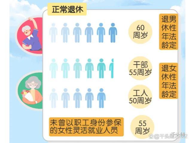 企业女干部55岁退休，养老金核定高达8400元，非常难得！