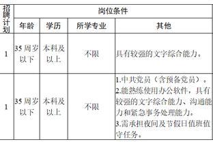 2023年长沙市雨花区人民政府办公室招聘公告