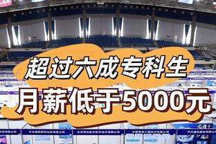 超6成月薪不到5000！专科生出路在哪？