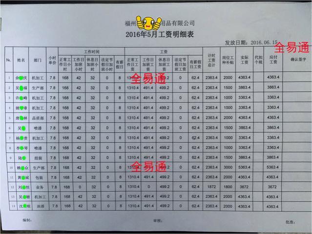 考勤工资表格报表模板格式怎么做和制作？