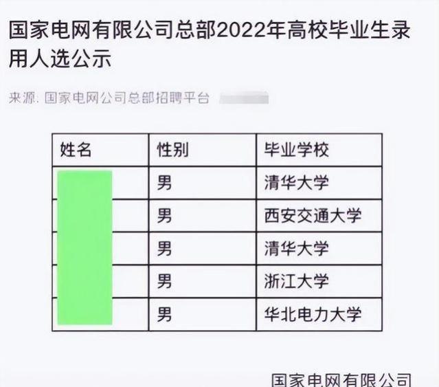 铁饭碗：稳定就业的秘密武器