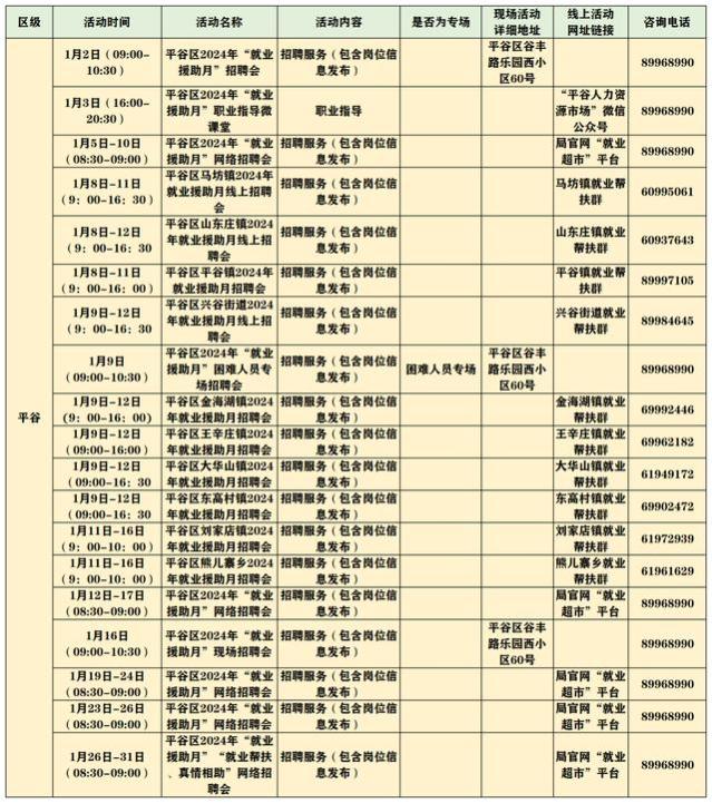 北京市2024年就业援助月来啦~260多场招聘活动！时间、地点详情看这里