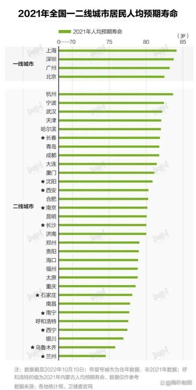 又想骗我退休回农村！