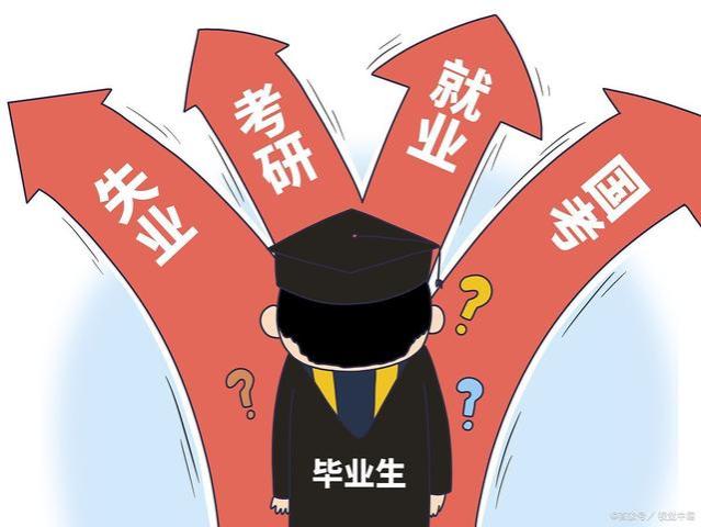 大学生为什么就业难，如何成功突围！