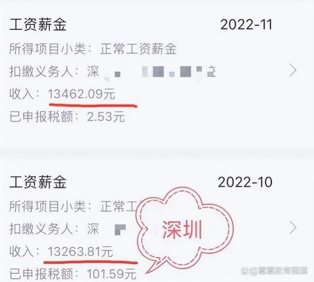 “没有对比就没有伤害”，多地教师晒工资，深圳教师让人眼红