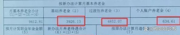 中学高级教师，专业技术7级，退休5个月后养老金核算，了解吗？