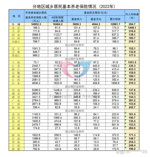 陆挺谈退休金制度：如何理解“亏欠”一词背后的深意？