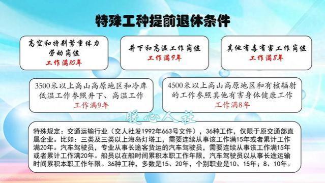 专家：我国的退休年龄还是太早？我国真正的退休年龄有哪些？