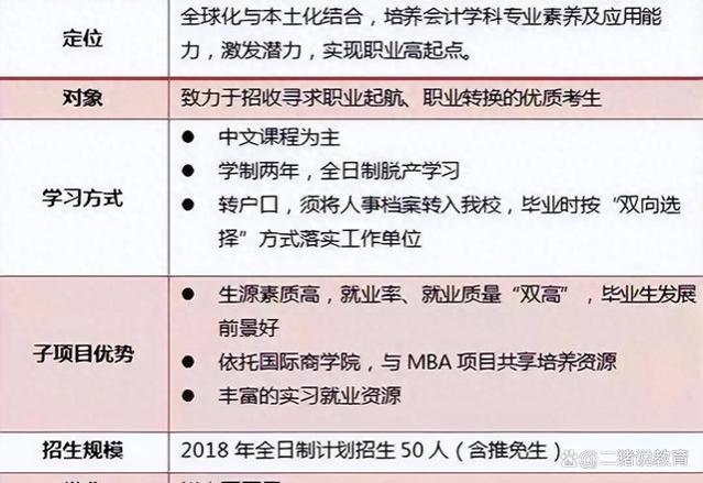 “有研究生的家庭，退休成了拦路虎”？话虽不好听，却很真实