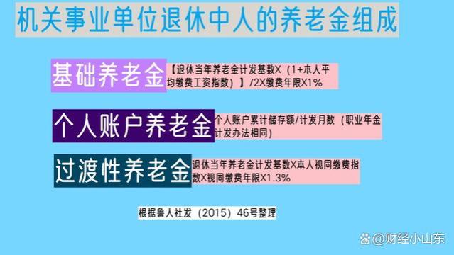 2024年2月退休，1964年出生工龄40年，养老金能否领到4000元吗？