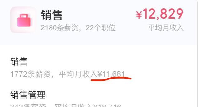 揭秘广联达：员工工资曝光，年底奖金一览无余