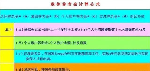 退休了才得到真相！工龄并非一切，这两因素是影响养老金的关键