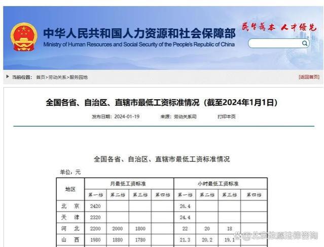 依愿劳动｜2024山西省全日制用工（月薪员工）月最低工资标准