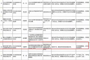 欠农民工工资、违反劳动保障法，惠州这三家企业被省厅通报