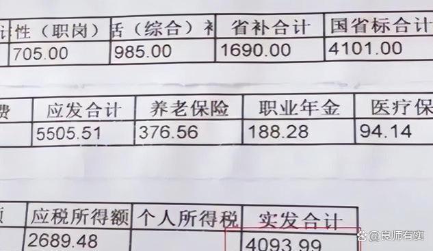 多位在职教师晒出工资条，网友看了实发金额后，却说出不相信！