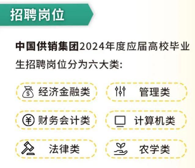 机会来了，中国供销集团校园招聘，年薪30万，六险三金，解决户口