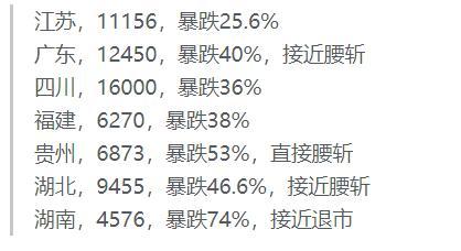 北师大研究团队预测：2035年或有近200万教师过剩，铁饭碗不香了