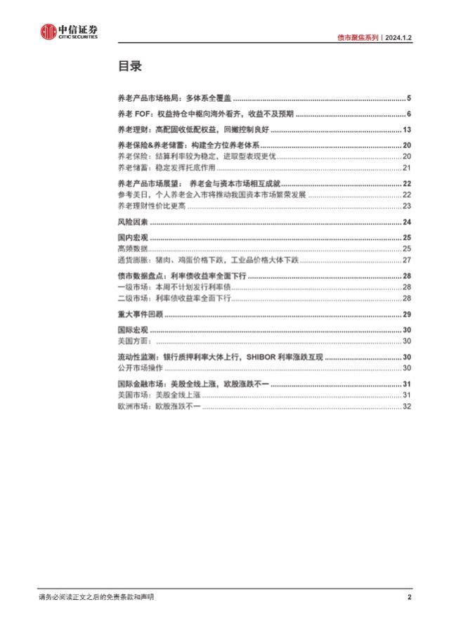 探索个人养老金产品：市场格局、收益表现及未来展望