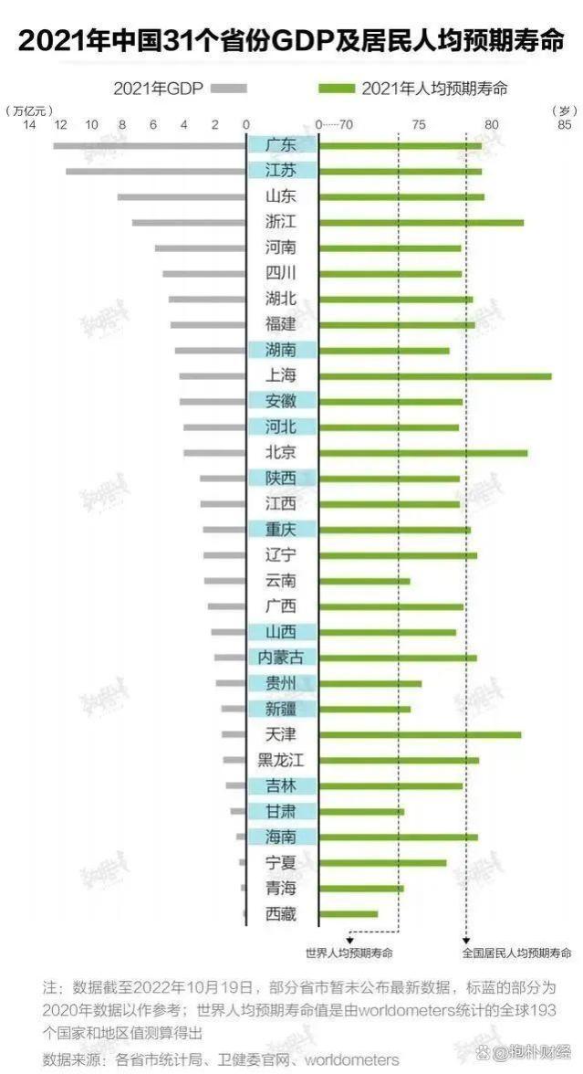 又想骗我退休回农村！