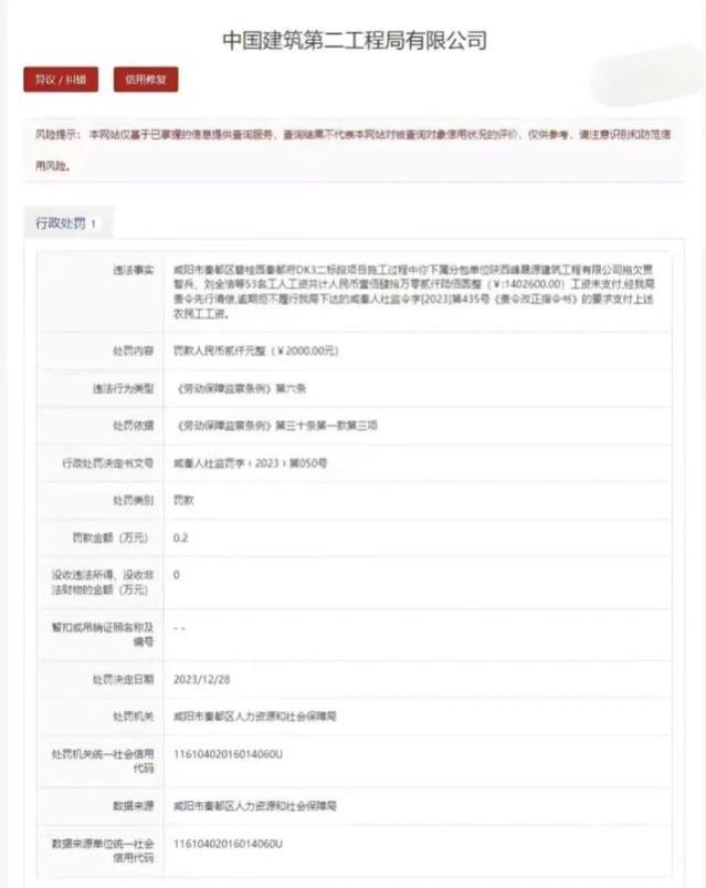 拖欠140万工资仅被罚2000元后续：是被责令清偿后，仍未结