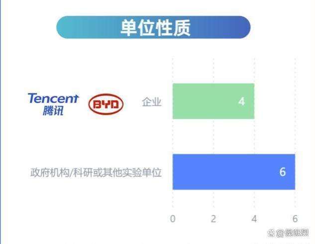 南科大升学就业情况：高分学生报考值得亏不亏？