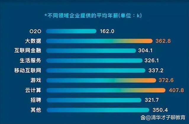 都在关注1000万大学生就业难，“中考分流”淘汰的那些孩子更难