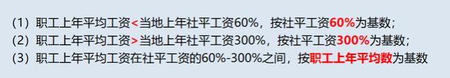 企业员工的社保基数和实际工资不一致怎么办？