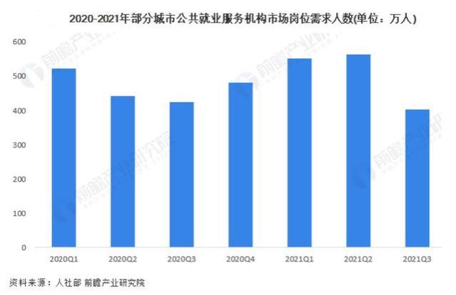 35岁，真的就该被职场抛弃吗？国外有“35岁困境”吗？