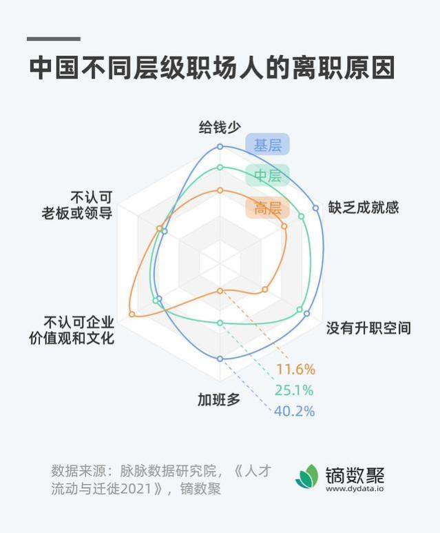 职场小贴士：员工如何维护自身权益，避免不当解雇