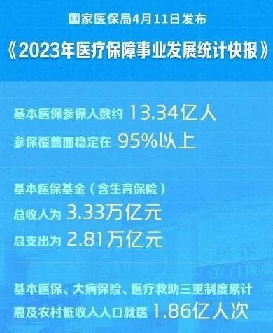 2024年退休金20连涨！工龄15/20/30年，退休人员分别能增发多少钱