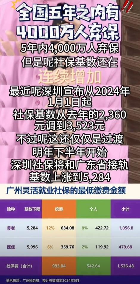 为什么年轻人宁愿看病没医保，退休没养老金也要坚决断缴社保？