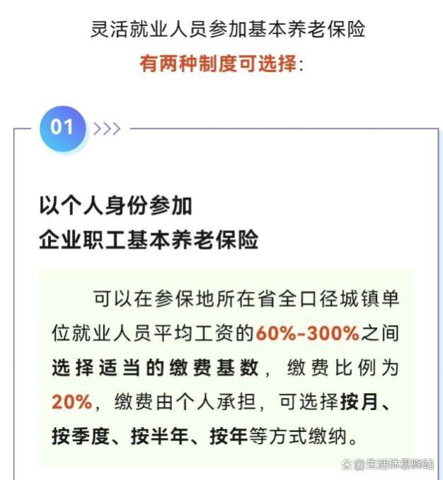 4月份，人社部发布养老金重要指南，事关灵活就业人员，快来看看