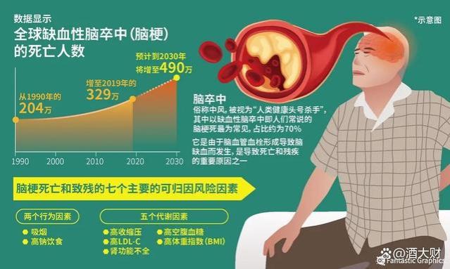 医院神经内科，挤满了裸辞当护工的90后