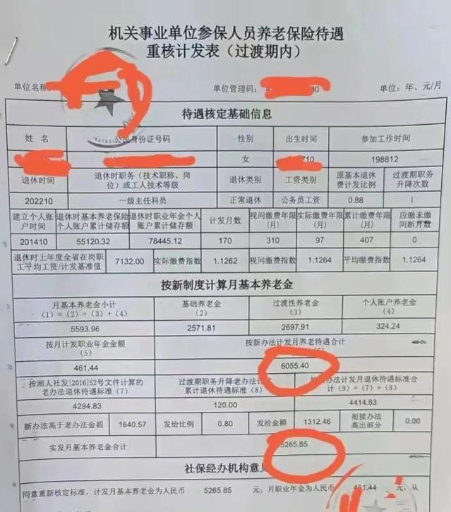 公务员提前退休的背后：不只是自由，还有稳定的保障