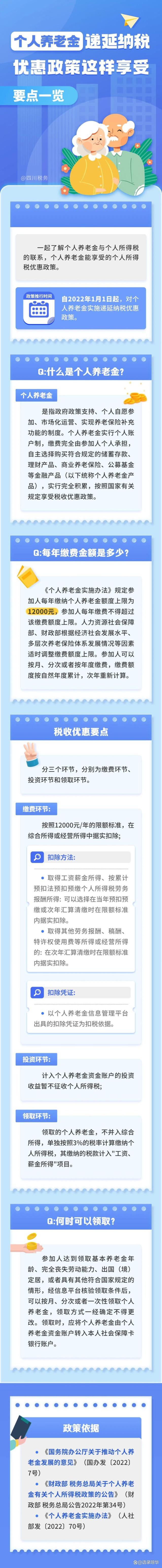 速看！个人养老金递延纳税优惠政策这样享