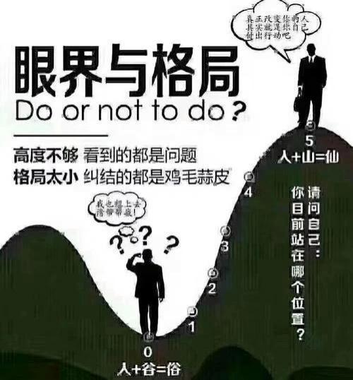 家庭层次高低，影响一个人眼界与格局