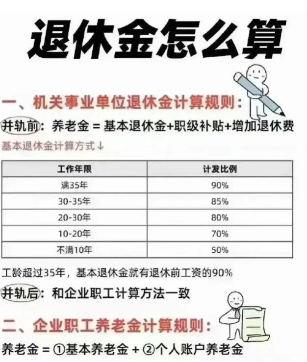 养老金并轨倒计时：万元退休老人面临的新挑战