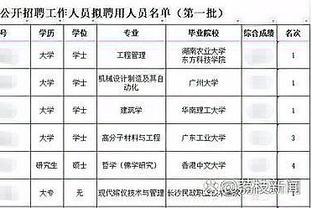 哲学硕士应聘火化工，映射更加开放包容的人才观就业观｜荔枝时评