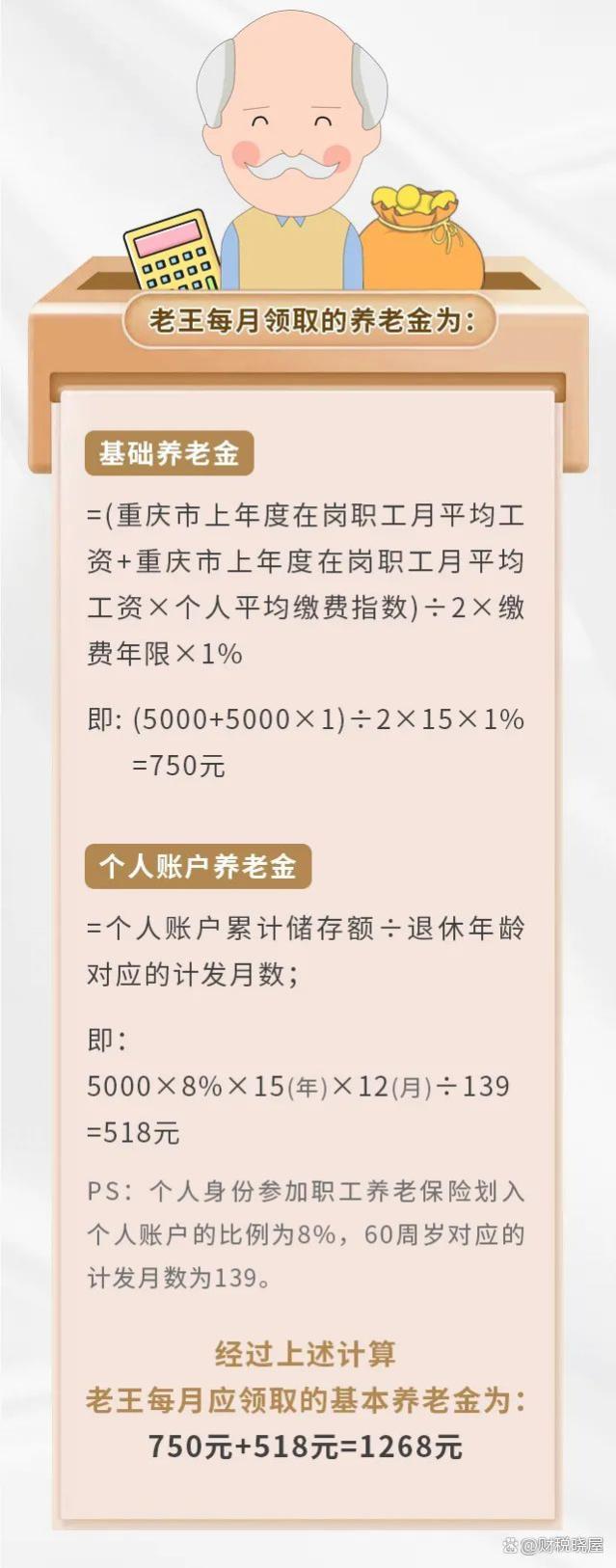 涨了：养老金、医保补助！养老保险缴15年和25年，退休金差别多大