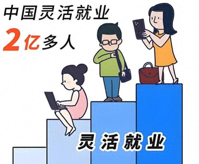 灵活就业能有社保吗？职伤险-首个灵活就业专属社保，个人免费