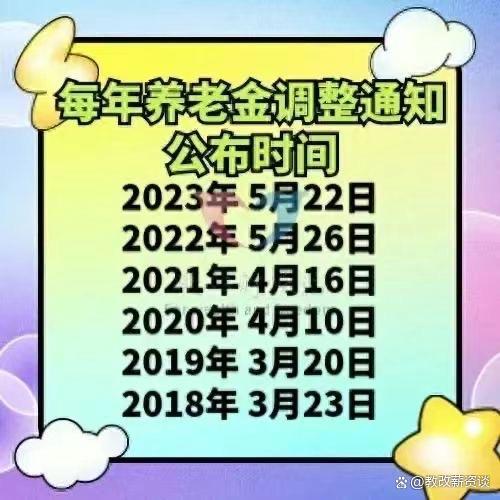 决定2024年养老金调整的三大因素！