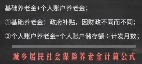 2024年退休金20连涨！工龄15/20/30年，退休人员分别能增发多少钱