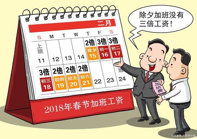 2024春节加班怎么算工资