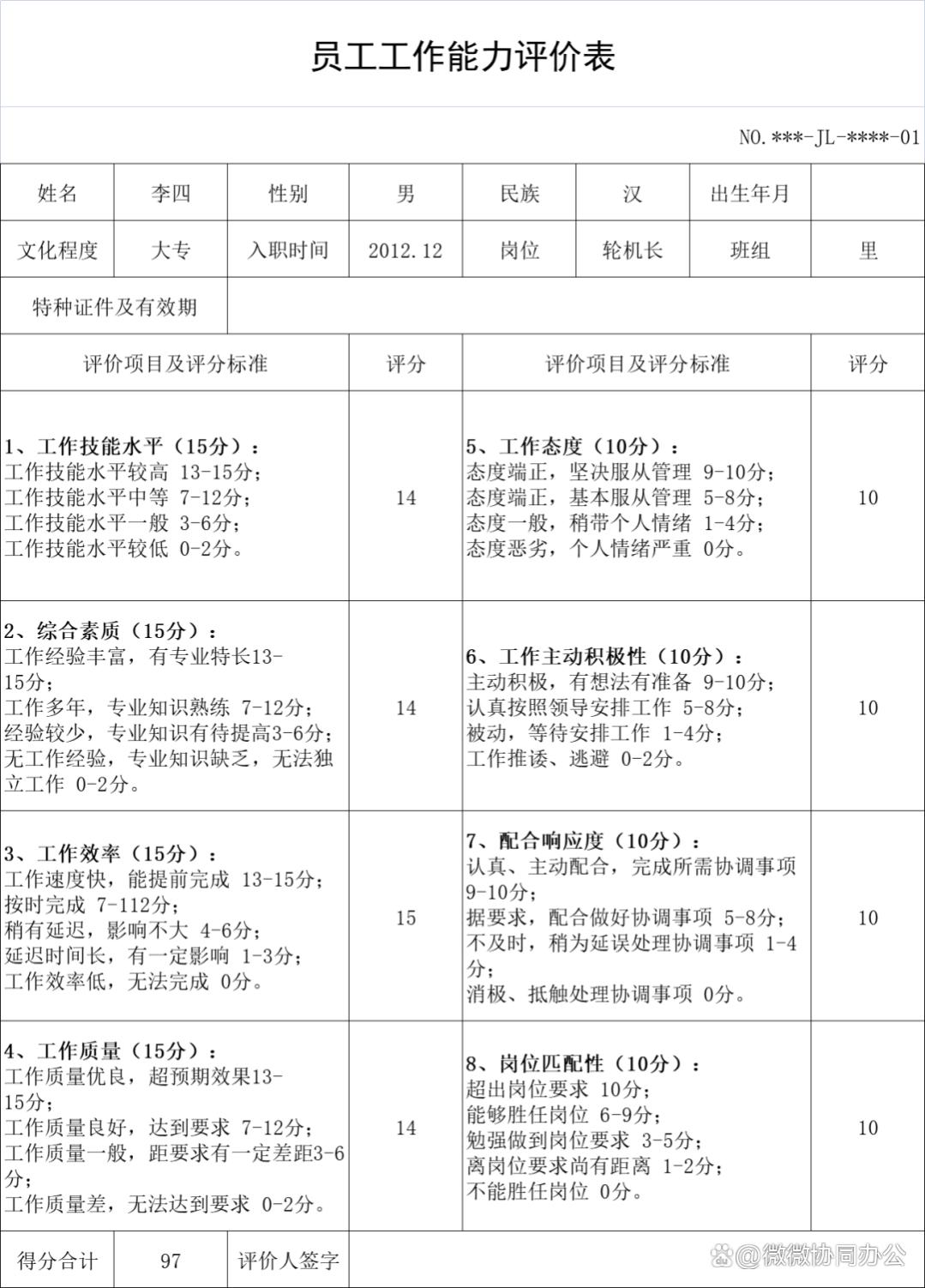 员工能力评估全流程（全自动生成）