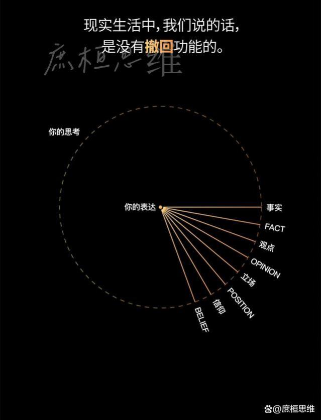 “慕强”不如“变强”，摸透“底层逻辑”，你也可以成“大人物”