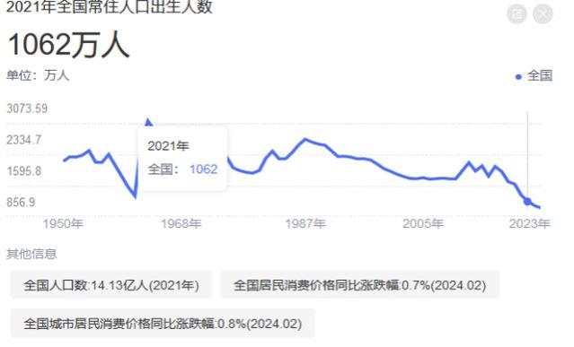 说穿本质，延迟退休对缴纳社保影响有多大